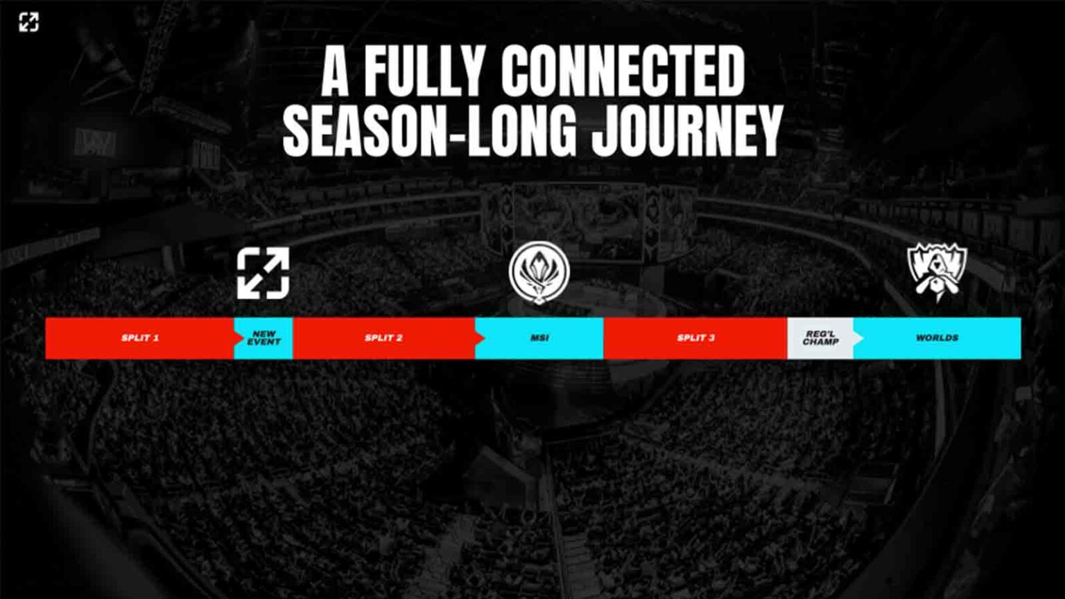 开门红！S15LOL全球总决赛揭幕战：G2轻取TL